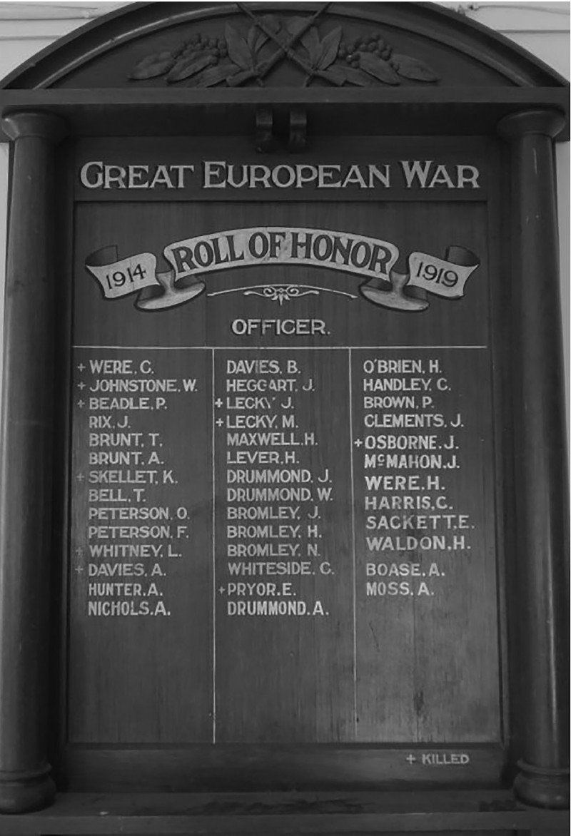 Officer Roll Of Honour - We Will Remember Them | Beaconsfield Victoria ...